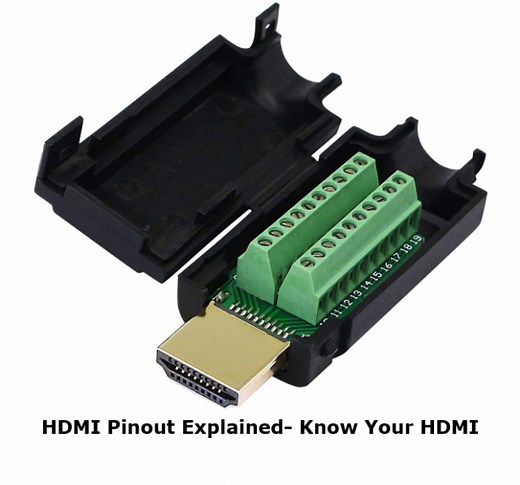 HDMI Pinout Explained- Know Your HDMI [Updated] | ProDigitalWeb