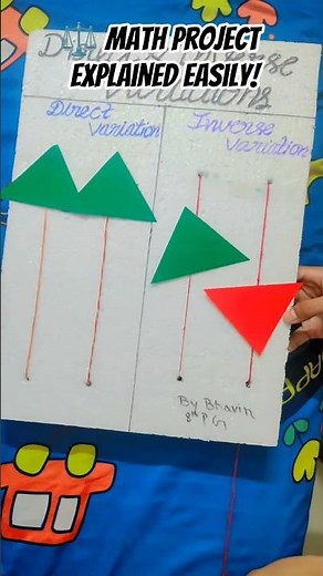 Direct vs Inverse Variation | Easy Math Project Explained 🔥