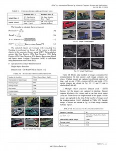 Object Detection and Tracking using Deep Learning and Artificial Intelligence for Video Surveillance Applications