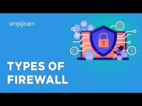 Types Of Firewall | Firewall Explained | Firewall And Its Types | Simplilearn