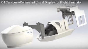 What makes up a collimated visual display system for a full flight simulator?
