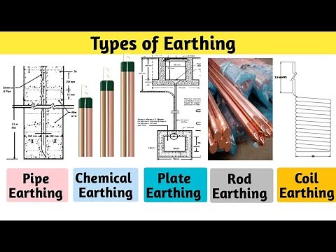 Types of Earthing used in Electrical system
