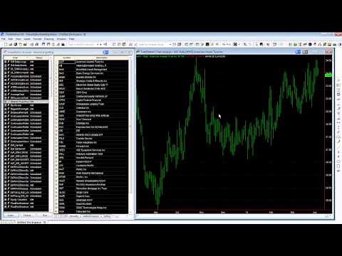 Tradestation Scanner Tutorial
