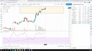 1.6K views · 15 reactions | ANALYSIS- Powerful stocks for tomorrow & for next few days by Dr Seema Jain- PhD IIT Delhi (SEBI- REGISTERED RESEARCH ANALYST- FOUNDER & CHIEF MENTOR AT STOCKPRO) Contact Us Telegram Channel: https://t.me/stockpro_official_Banknifty Mobile : 9599634604 Whatsapp: https://wa.me/919599634604 Telegram Id : https://t.me/StockProTeam | Stock Pro | Facebook
