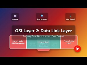 OSI Layer 2: Data Link Layer Explained for Beginners!