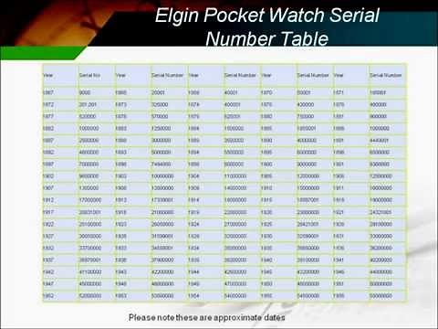 Elgin Pocket Watch Understanding Serial Numbers