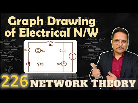 Graph Drawing of Electrical Network | Graph Theory | Network Theory