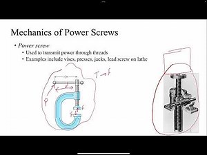 Understanding the mechanics of Power Screws: Applications, Mechanics, and Self-Locking Principles