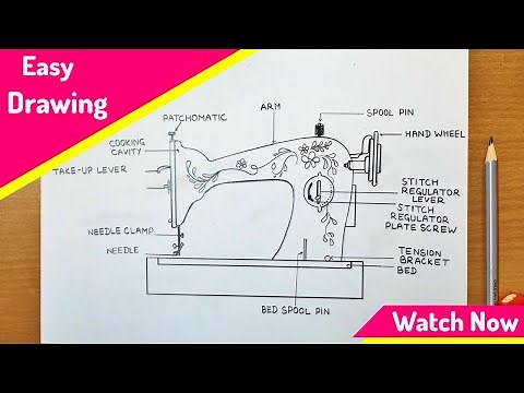 sewing machine diagram drawing || how to draw sewing machine || sewing machine labelled diagram