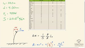 OpenStax College Physics Solution, Chapter 5, Problem 34 (Problems and Exercises)