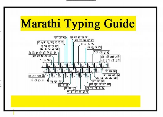 Marathi Typing Chart PDF Download (मराठी टायपिंग चार्ट PDF डाउनलोड करा)