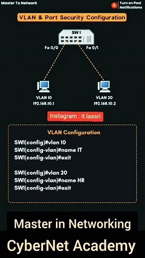 Port Security & VLAN Explained Protect Your Network with VLANs and Port Security Networking and CCNA