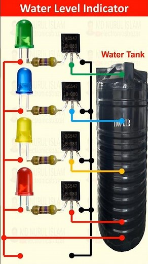 How to Make Water Level Indicator Using BC547 || Simple Water Level Indicator || Water Level Sensor