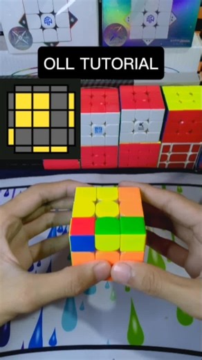 OLL Tutorial for CFOP Method in Speedcubing