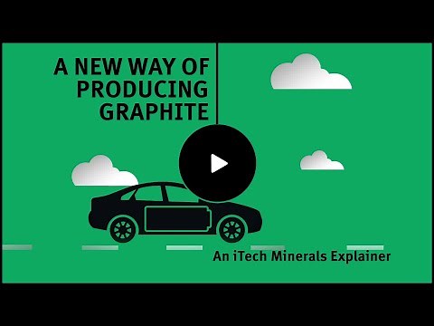 A New Way Of Producing Graphite - An iTech Minerals Explainer