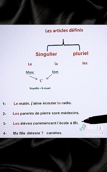 Learn French Online: Easy French Language Courses