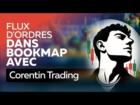 Flux D'Ordres Dans Bookmap Avec Corentin Trading
