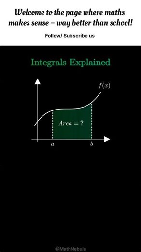 Understanding Integrals | Area Under a Curve Explained Simply #maths #shorts