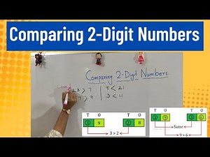 Comparing 2-Digit Numbers | Comparing Numbers | Greater Than | Less Than |#comparingnumbers #numbers