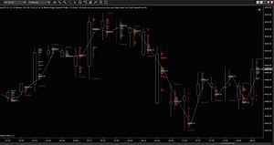 NT8-OrderFlow kit - NinjaTrader Ecosystem