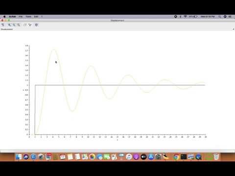 13. Modelling a Second Order System on Xcos | Souryadeep Basak