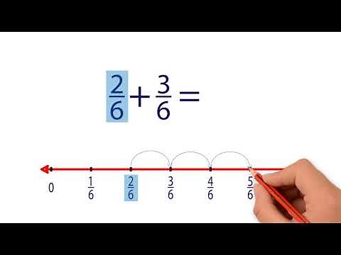 Add and subtract fractions with like denominators using number lines. Grade 4