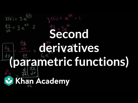 Second derivatives (parametric functions) | Advanced derivatives | AP Calculus BC | Khan Academy