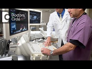 Potential risks and complications of Angiography - Dr. Sreekanth B Shetty