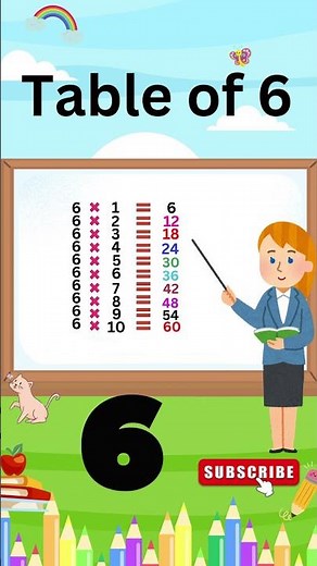 Table of 6 | Learn Multiplication - Table of 6 to 10| #TableOf6 #MultiplicationTable #MathLearning