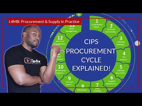 How the 13 STAGES OF PROCUREMENT CYCLE really work