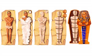 How Long Does An Embalmed Body Last? | Safe Passage