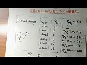 CHAIN INDEX NUMBERS
