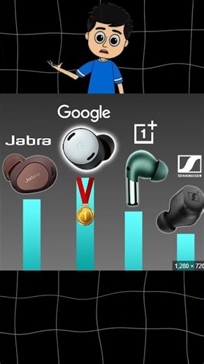 sony earbuds shoking strategy | facts pagluu