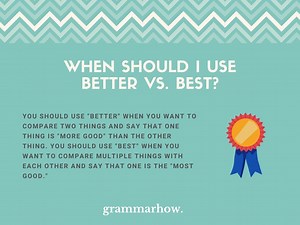Better vs. Best - Difference & Usage Explained (Helpful Examples)