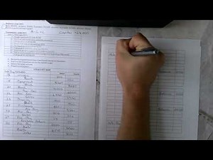 Transactions to Ledgers to Trial Balance