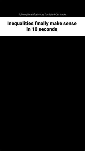 Formula Guide for Students on Instagram: "From symbols → intervals → number line, this chart clears all confusion. One sheet = full clarity for exams. Save this & follow @brainfuelnotes for smart math 🧠 #Inequalities #IntervalNotation #NumberLine #MathConcepts #ExamPrep #Brainfuelnotes"