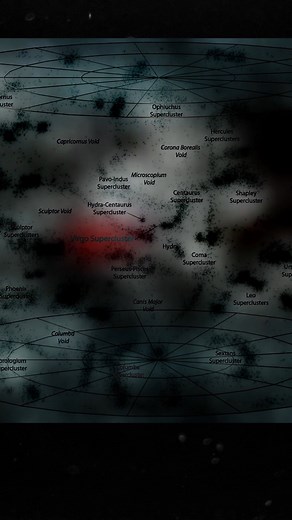 20K views · 182 reactions | Laniakea | Eureka - historia nauki | Facebook