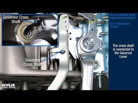 How the Small Engine Governor Works