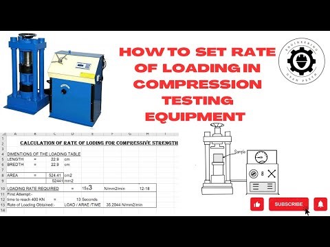 How to set Rate of Loading in Compression Testing Equipment