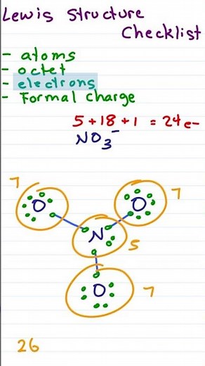 Drawing Lewis Structures Checklist For Organic Chemistry