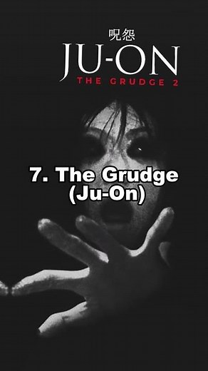 Top 10 Scariest Horror Movies You Should Never Watch Alone 😱 | Ultimate Horror List