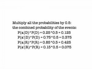 Bayes' Theorem - Explained Like You're Five