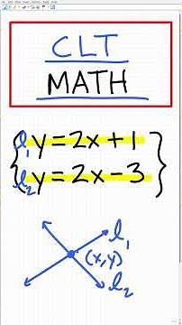 Classic Learning Test (CLT) Math – QUICK PRACTICE