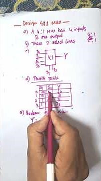 Design 4:1 Multiplexer Step by Step Explanation | MUX truth table, Circuit Diagram #computerscience