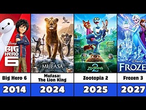 All Walt Disney Animated Movies (1937–2027) | Complete List: Released & Upcoming