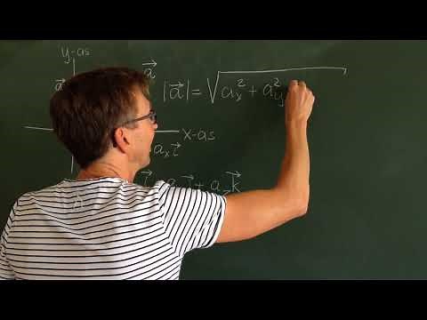 Vectoren: ontbinden in componenten