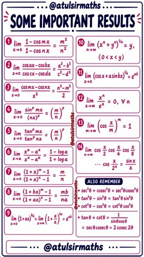 limits and derivatives class 11 | limits and derivatives cheat sheet/one shot