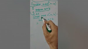 Why Every JavaScript Programmer in 2022-23 Should use Arrow Functions?? shorts