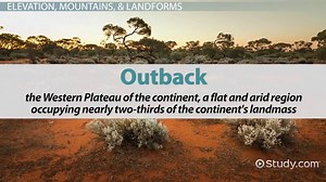 Physical Features of Australia | Geographical Map & Topography