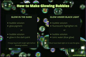 How to Make Glowing Bubbles